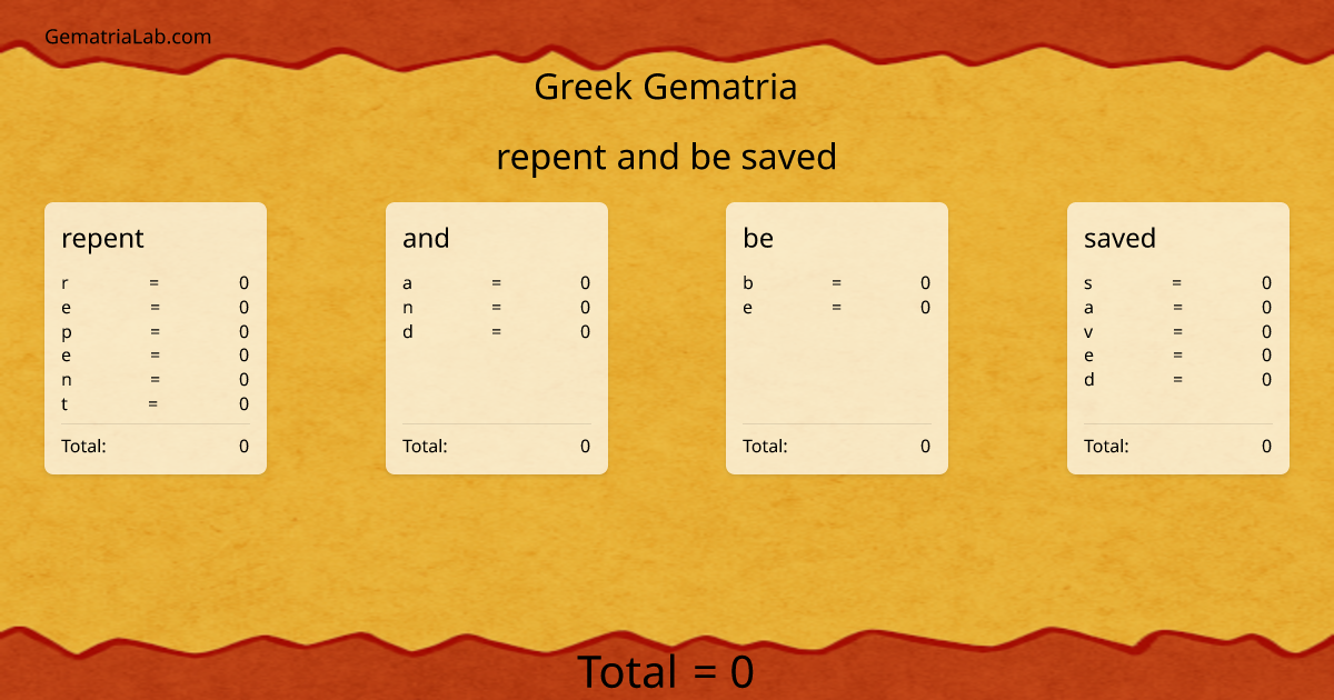 repent and be saved in greek Gematria